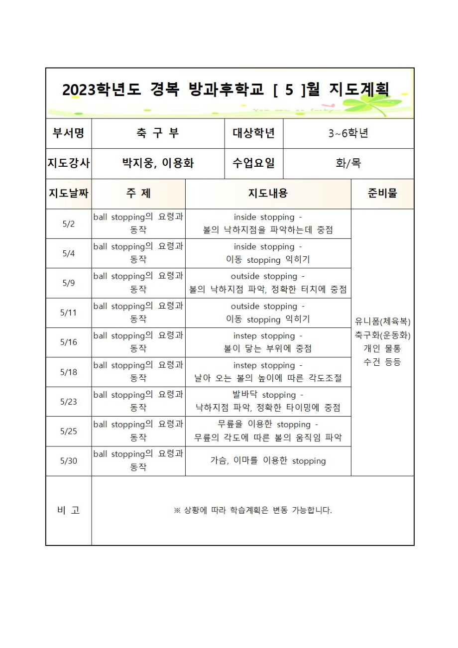 2023 방과 후 학교 축구부 월별 지도계획(화,목-3~6학년)003.jpg
