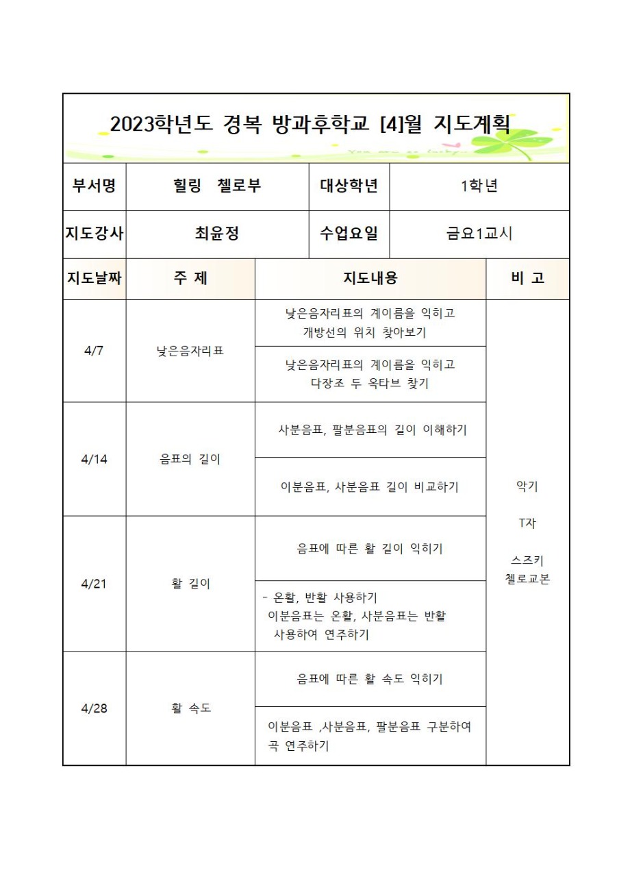 2023 방과후첼로부+금요1교시+월간++3_7월++1학년002.jpg