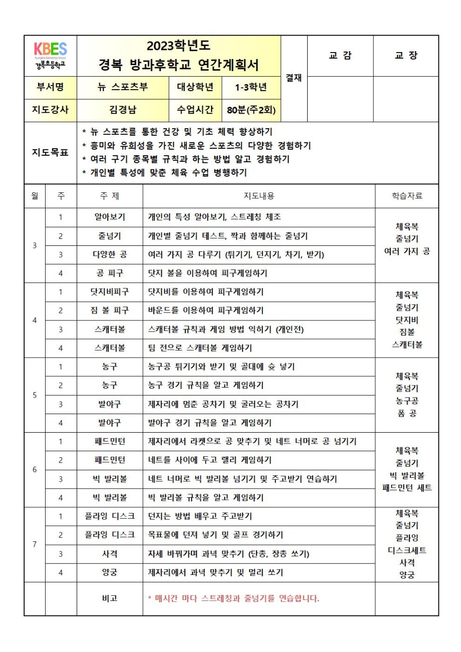2023년 1학기 1-3학년 뉴스포츠부 연간 지도 계획서001.jpg
