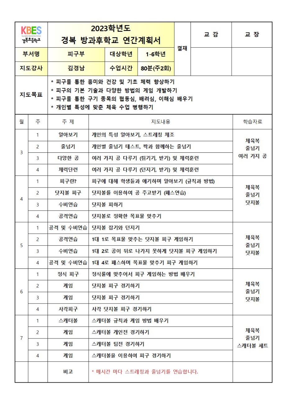 2023년 1학기 1-6학년 피구부 연간 지도 계획서001.jpg