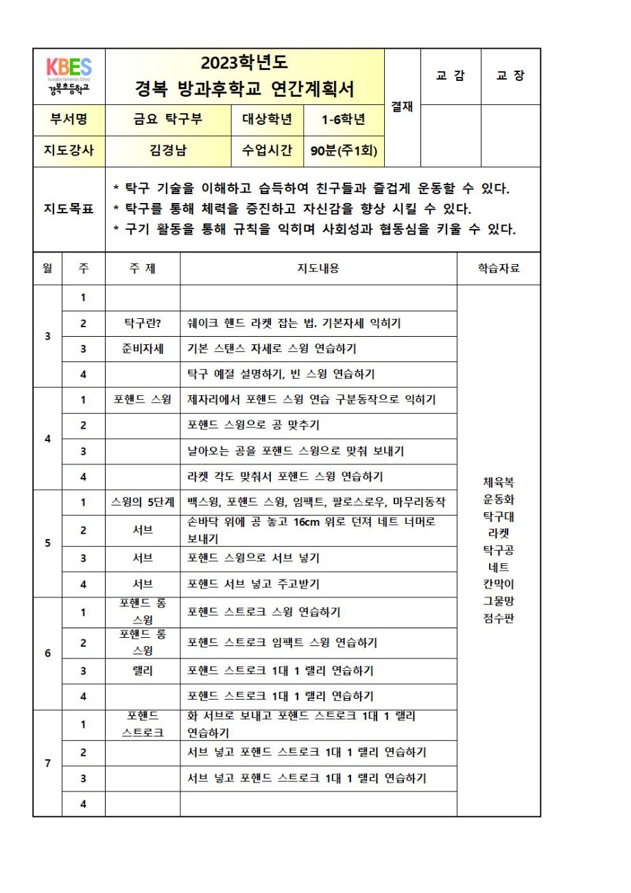 2023년 1학기 [금요 탁구부] 경복 방과후 학교 연간 계획서001.jpg