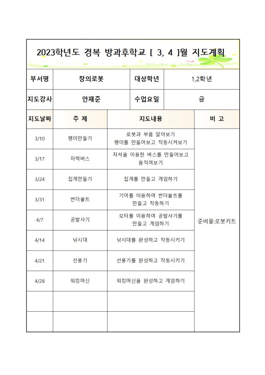 2023+[창의로봇]1학기+월별지도계획+금001.jpg