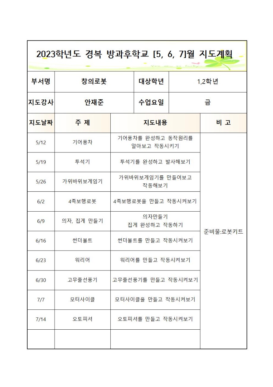 2023+[창의로봇]1학기+월별지도계획+금002.jpg