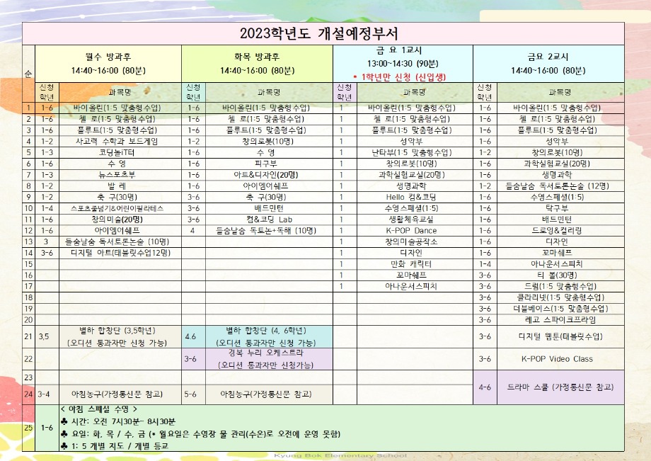 [가정통신] 2023 방과후학교 신청안내(부서 포함)002.jpg