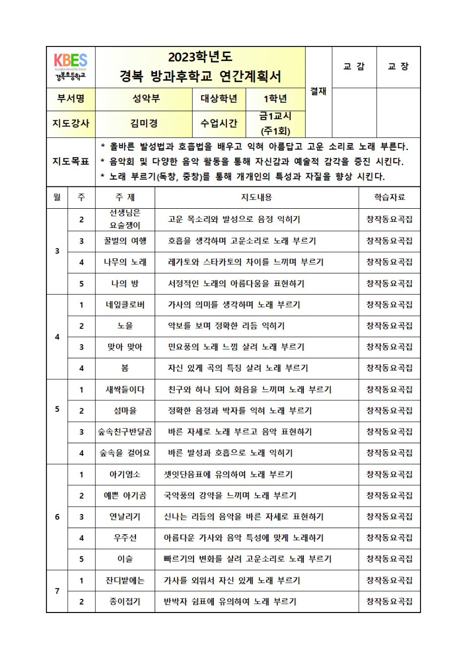 2023+[성악부]연간+지도계획서 금1교시(1학년)001.gif