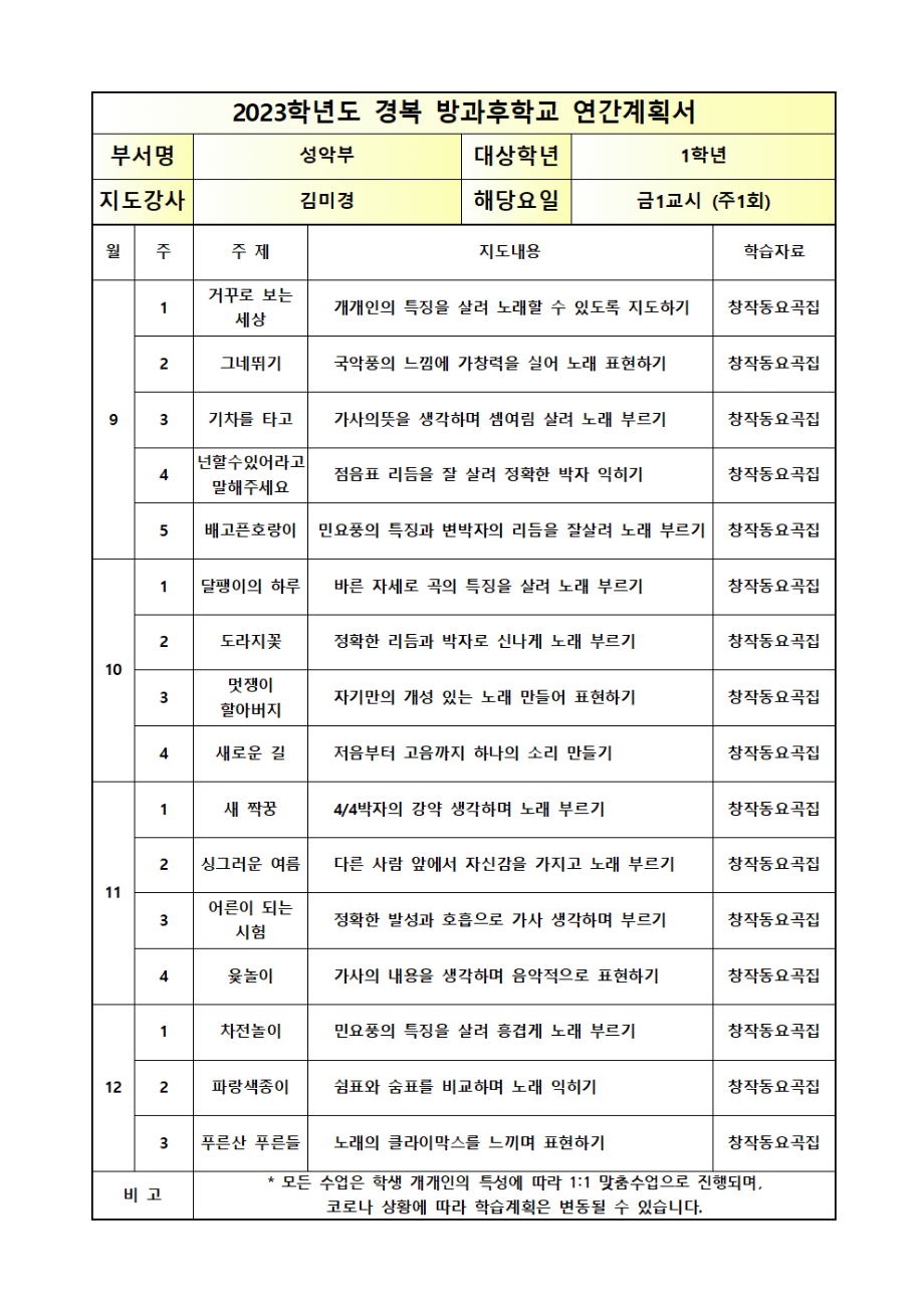 2023+[성악부]연간+지도계획서 금1교시(1학년)002.gif
