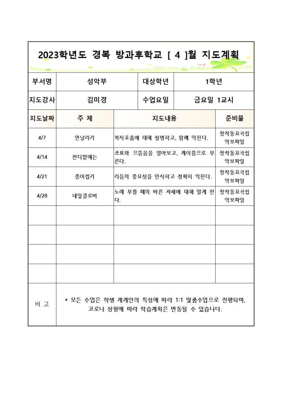 2023+[성악부]월간+지도계획서 금1교시(1학년)002.jpg