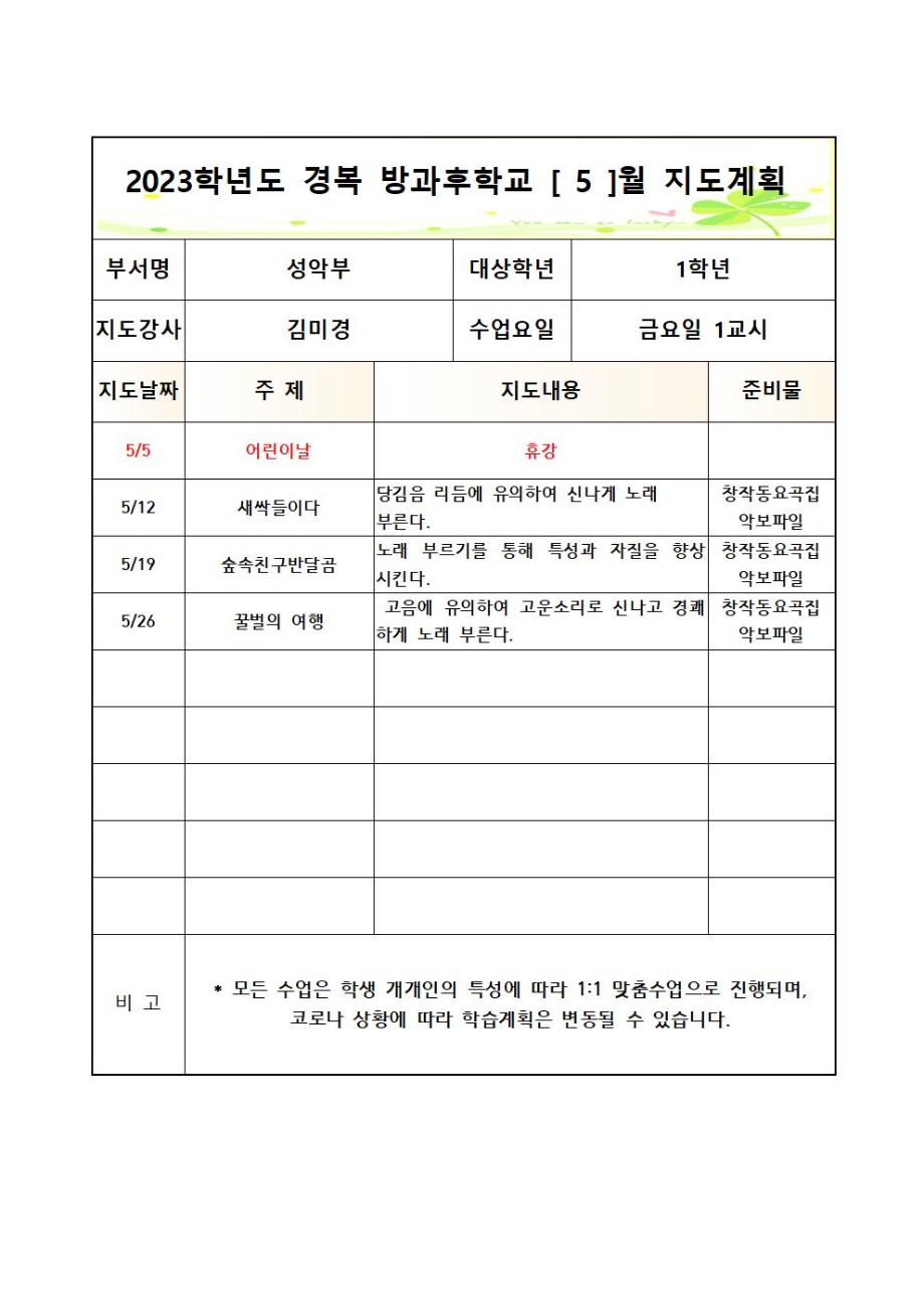 2023+[성악부]월간+지도계획서 금1교시(1학년)003.jpg