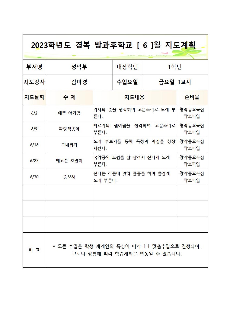 2023+[성악부]월간+지도계획서 금1교시(1학년)004.jpg