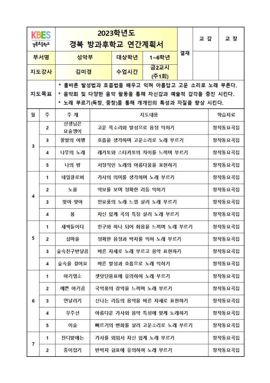2023+[성악부]연간+지도계획서 금2교시(1~6학년)001.jpg