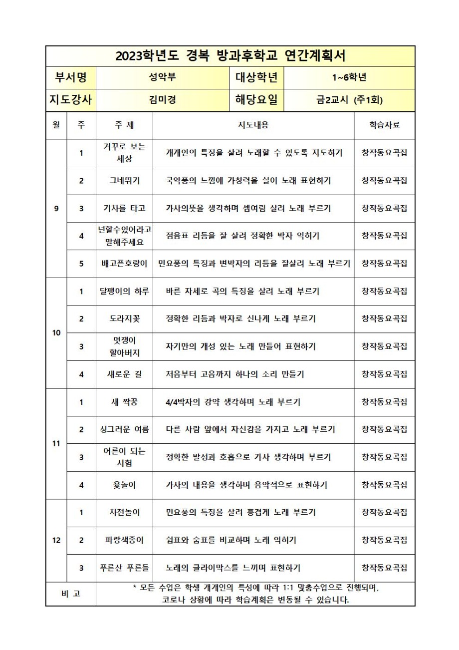 2023+[성악부]연간+지도계획서 금2교시(1~6학년)002.jpg