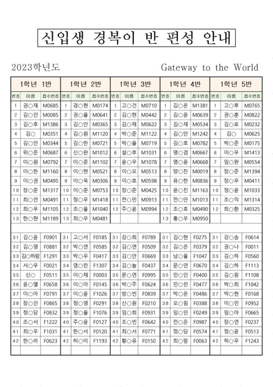 명렬표-1학년 전체(2023)-게시용001.jpg