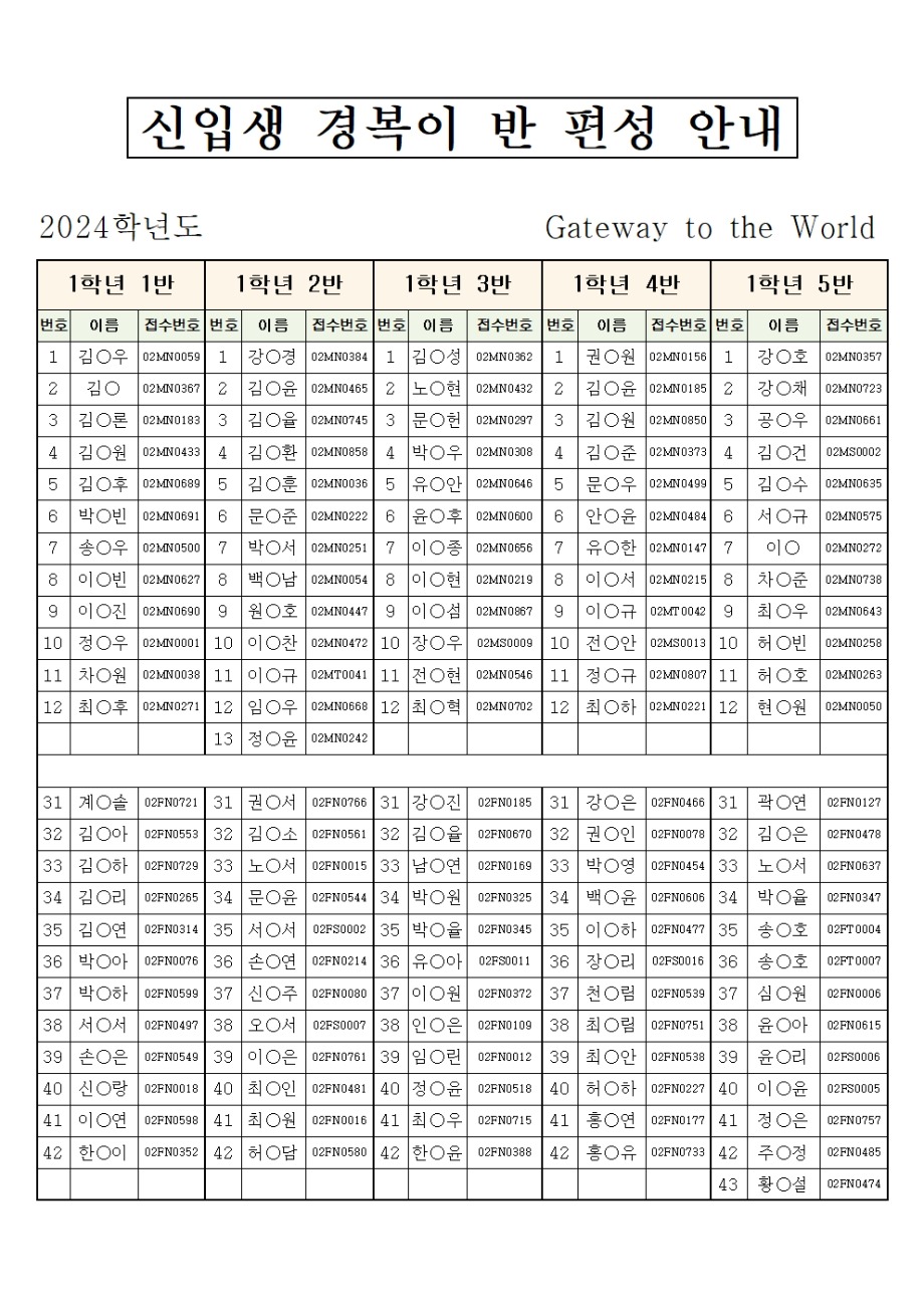 명렬표-1학년 전체(2024)-게시용001.jpg