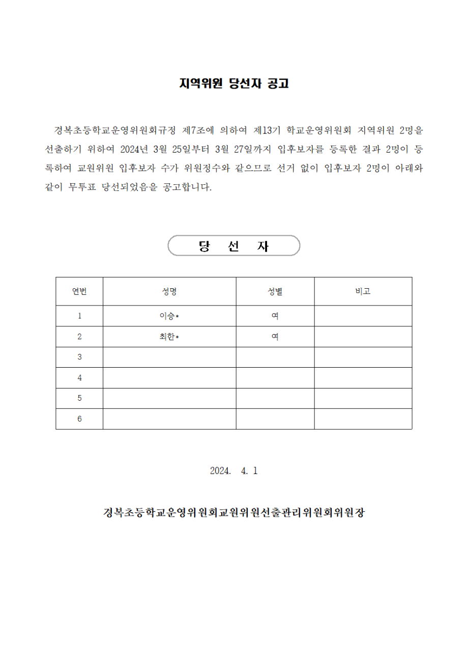 13기 학운위 지역위원 당선자 공고001.png