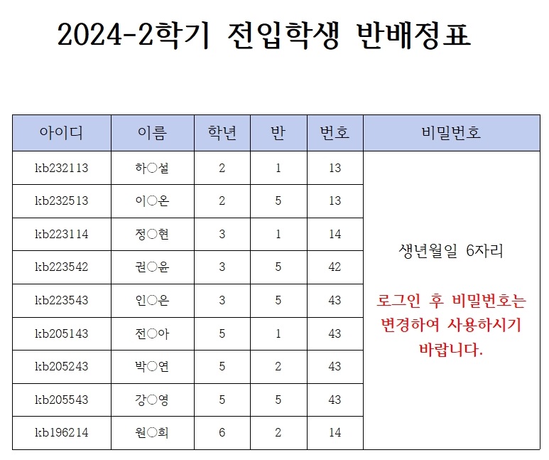 전입생 명단001.jpg