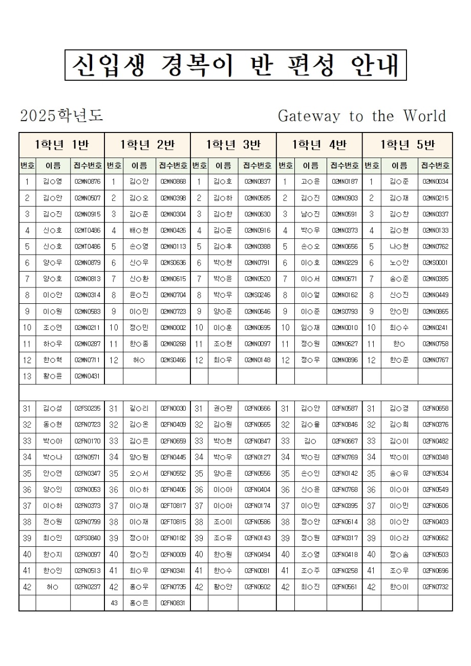 명렬표-1학년 전체(2025)-원본001.jpg