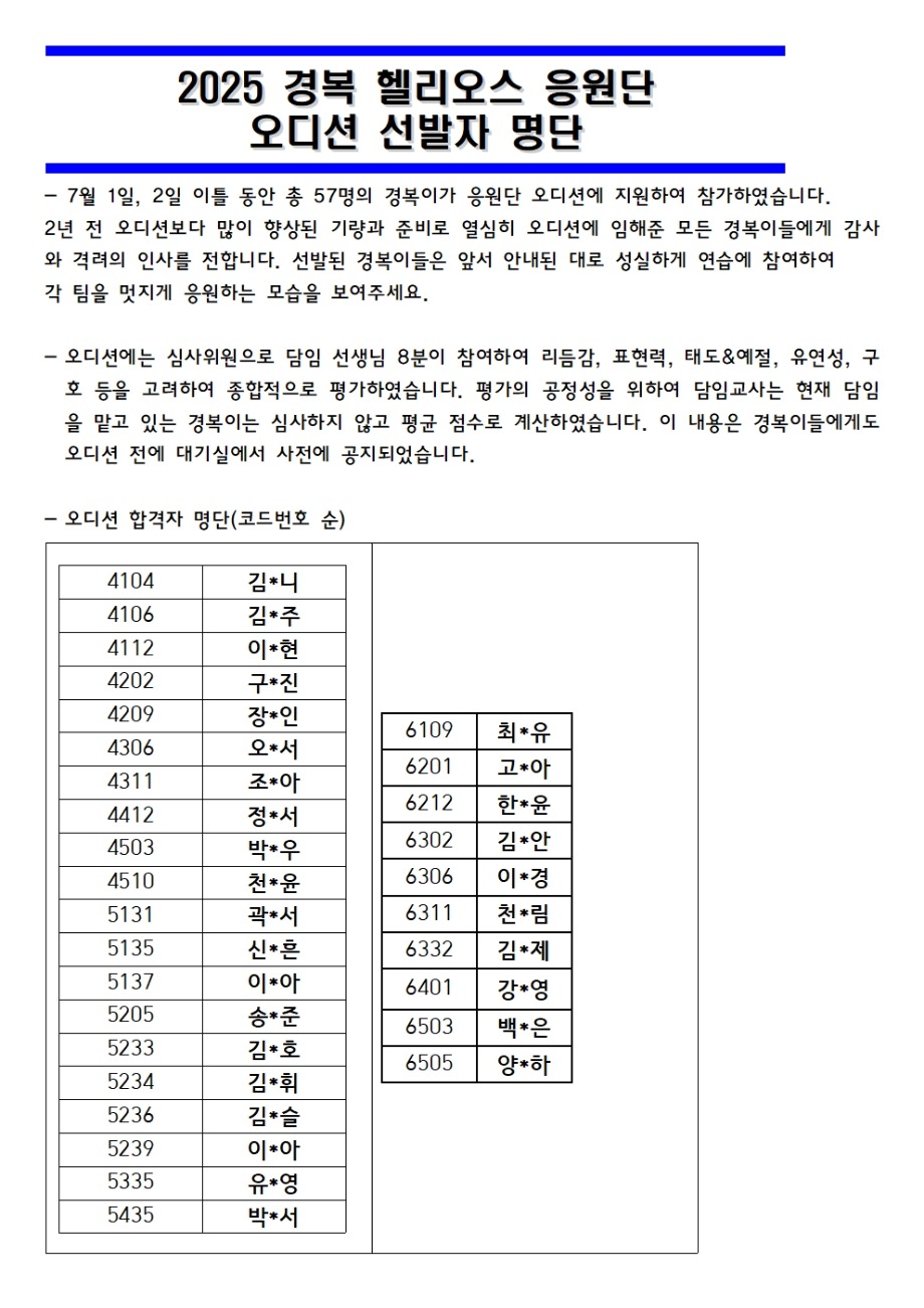 25 경복 응원단 오디션 결과(이름 가림)001.jpg