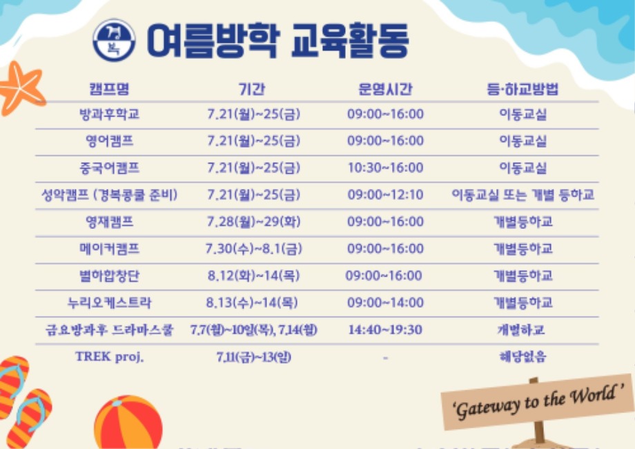 경복 여름방학 교육활동.jpg