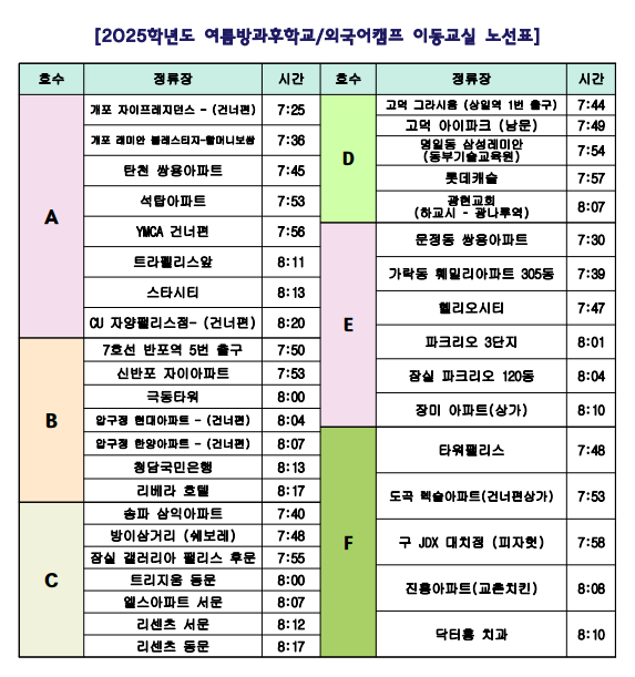 여름방학 이동교실.PNG