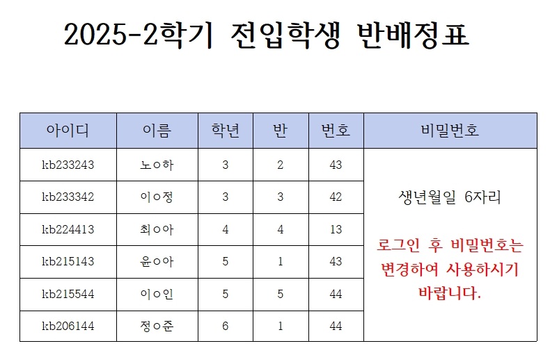 전입생 명단001.jpg