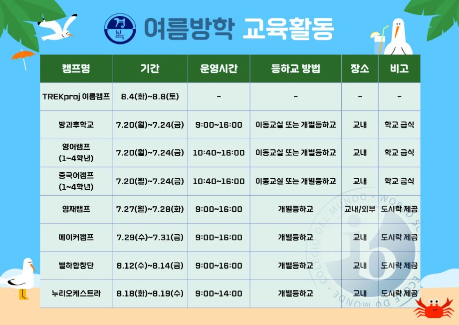2026학년도 경복 여름방학 교육활동.jpg